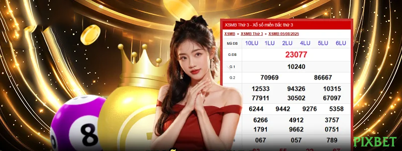 Sistema de Segurança Avançado pixbet - Criptografia e Proteção